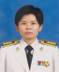 นางสาวนิยมล ยาวินัง