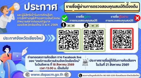 ประกาศรายชื่อผู้ผ่านการตรวจสอบคุณสมบัติเบื้องต้น